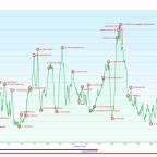 Spine Ultra – To Infinity and Beyond!